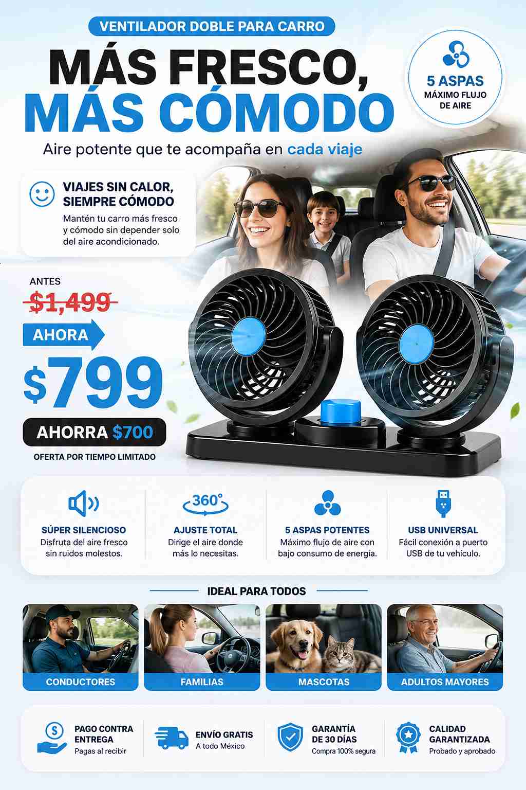 VENTILADOR PARA CARRO