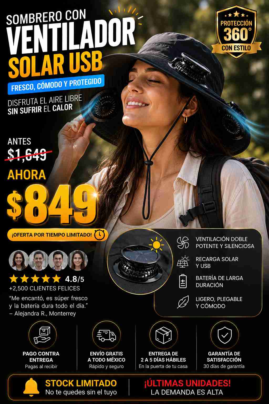 Ventilador Sombrero Para Sol